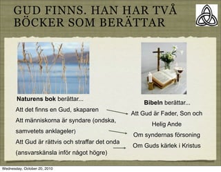 GUD FINNS. HAN HAR TV?
      B?CKER SOM BER?TTAR




       Naturens bok ber?ttar...
                                                      Bibeln ber?ttar...
       Att det finns en Gud, skaparen
                                                  Att Gud ?r Fader, Son och
       Att m?nniskorna ?r syndare (ondska,
                                                         Helig Ande
       samvetets anklageler)
                                                  Om syndernas f?rsoning
       Att Gud ?r r?ttvis och straffar det onda
                                                  Om Guds k?rlek i Kristus
       (ansvarsk?nsla inf?r n?got h?gre)

Wednesday, October 20, 2010
 