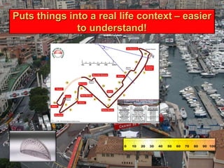 Jaguar cars maths in motion | PDF