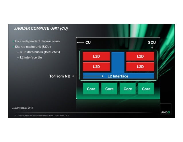Amd jaguar x86 64