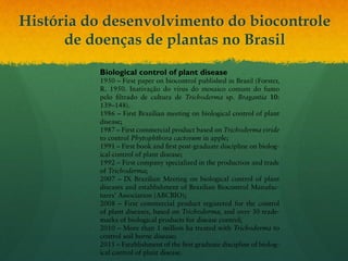 História do desenvolvimento do biocontrole
      de doenças de plantas no Brasil
 