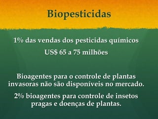 Biopesticidas

 1% das vendas dos pesticidas químicos
          US$ 65 a 75 milhões


  Bioagentes para o controle de plantas
invasoras não são disponíveis no mercado.
 2% bioagentes para controle de insetos
     pragas e doenças de plantas.
 