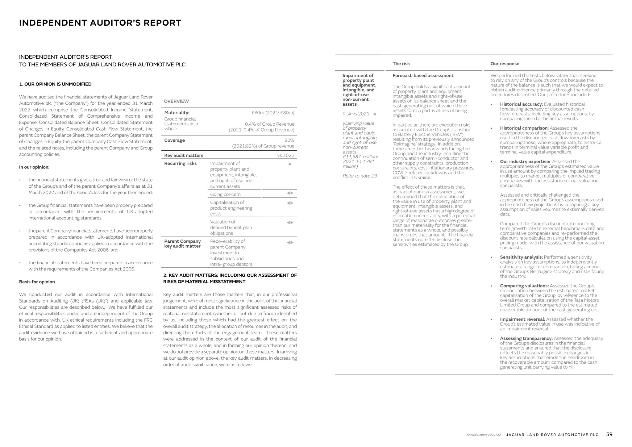 JAGUAR LAND ROVER - Annual Report 2022.pdf