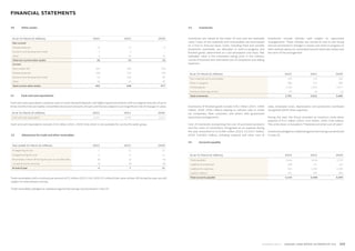 JAGUAR LAND ROVER - Annual Report 2022.pdf