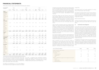 JAGUAR LAND ROVER - Annual Report 2022.pdf