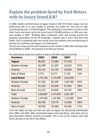 Jaguar Land Rover Acquisition by Tata MotorsJaguar land rover ...
