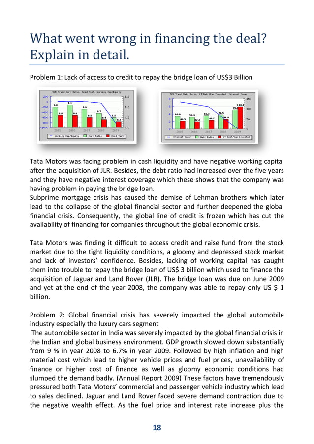 Jaguar Land Rover Acquisition by Tata MotorsJaguar land rover
