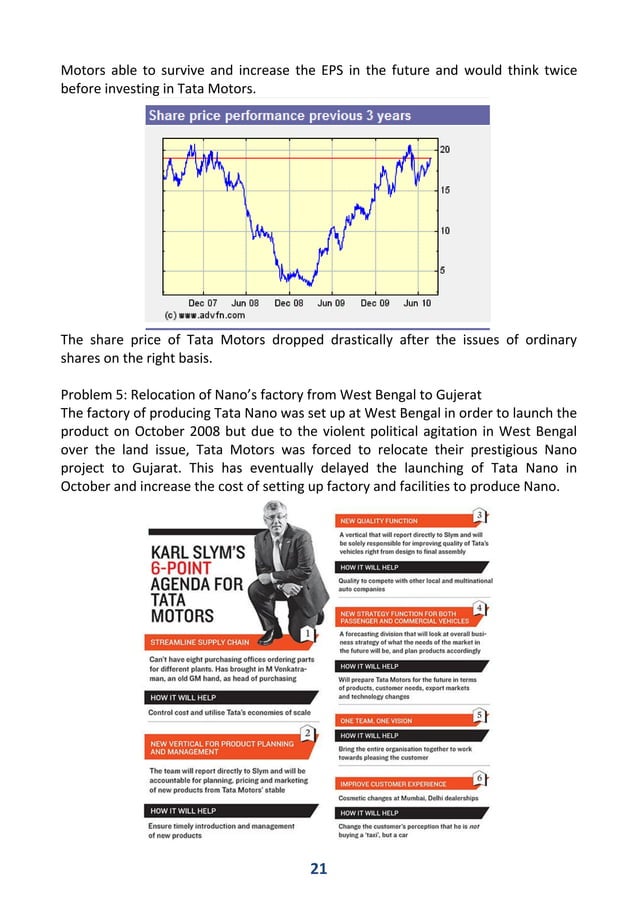 Jaguar Land Rover Acquisition by Tata MotorsJaguar land rover