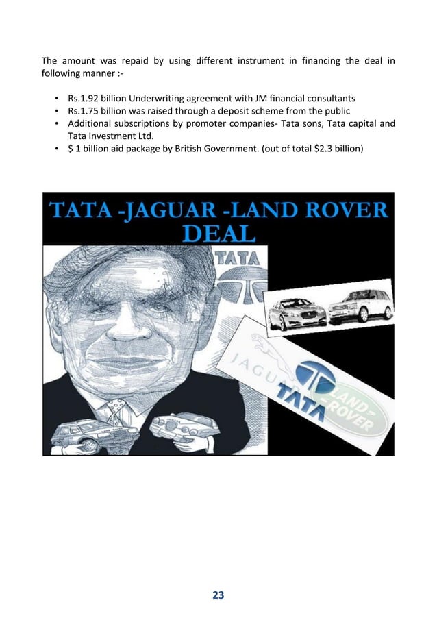 Jaguar Land Rover Acquisition by Tata MotorsJaguar land rover