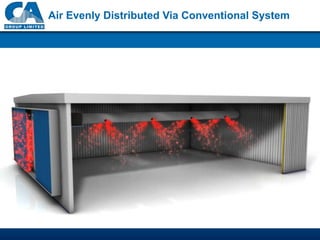 Solar Wal SolarWall® | PDF