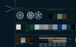 EXTERIEUR


L E I C H T M E TA L L F E L G E N                                                                                                                C A B R I O V E R D E C K FA R B E N
Serie                                     Option




            19Ȼ Caravela                                   19Ȼ Artura                   20Ȼ Kalimnos                                              Black                     Blue                       Beige                     Dark Grey                Weinrot                   Grün




A U S S E N FA R B E N
Serie                               Option




Porcelain            Ebony          Botanical Green*          Emerald Fire*   Liquid Silver*     Lunar Grey*           Vapour Grey*               Pearl Grey*               Azure Blue*                Spectrum Blue*            Frost Blue*              Indigo*                   Ultimate Black*
                                    *Metallic-Lackierung                                                                                                                    Erhältlich bis Juni 2009   Erhältlich ab Juni 2009




INTERIEUR


PA N E E L E                                                                                     I N T E R I E U R G E S T A LT U N G
Serie                                                                                            Serie

                                                                                                                                                                                                                                                              Dachverkleidung

                                                                                                                                                                                                                                                              Armaturentafeloberseite


                                                                                                                                                                                                                                                              Soft-Grain-Ledersitze


Glänzendes        Strukturiertes   Eichenholz               Marmoriertes                          Dachhimmel Jaguar    Dachhimmel Jaguar          Dachhimmel Jaguar         Dachhimmel Jaguar          Dachhimmel Jaguar         Dachhimmel Jaguar
                                                                                                  Premium-Velours in   Premium-Velours in         Premium-Velours in        Premium-Velours in         Premium-Velours in        Premium-Velours in
Walnusswurzelholz Aluminium                                 Ebenholz                              Canvas, Armaturen-   Canvas, Armaturen-         Canvas, Armaturentafel-   Canvas, Armaturen-         Canvas, Armaturen-        Canvas, Armaturentafel-
                                                                                                  tafeloberseite und   tafeloberseite und         oberseite und Türver-     tafeloberseite und         tafeloberseite und Tür-   oberseite und Türver-
                                                                                                  Türverkleidungen     Türverkleidungen in        kleidungen in Caramel     Türverkleidungen in        verkleidungen in Slate    kleidungen in Oysterl
                                                                                                  in Warm Charcoal,    Warm Charcoal mit          mit Kontrastnähten        Warm Charcoal mit          mit Kontrastnähten in     mit Kontrastnähten in
                                                                                                  Nähte und Sitze in   Kontrastnähten in Ivory,   in Warm Charcoal,         Kontrastnähten in          Ivory, Sitze in Ivory*    Ivory, Sitze in Ivory*
                                                                                                  Warm Charcoal        Sitze in Warm Charcoal     Sitze in Caramel          Ivory, Sitze in Ivory*                                                       *Sitze in Ivory mit Nähten in Ivory
 