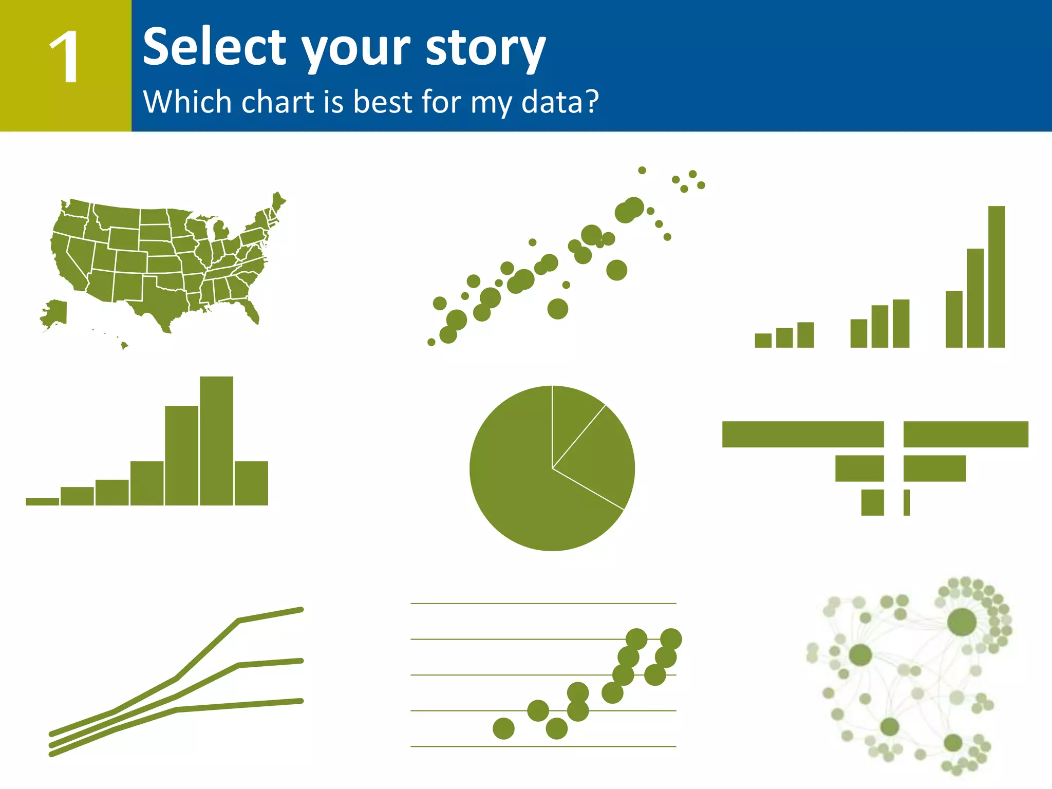 Select your story
Which chart is best for my data?
1
 
