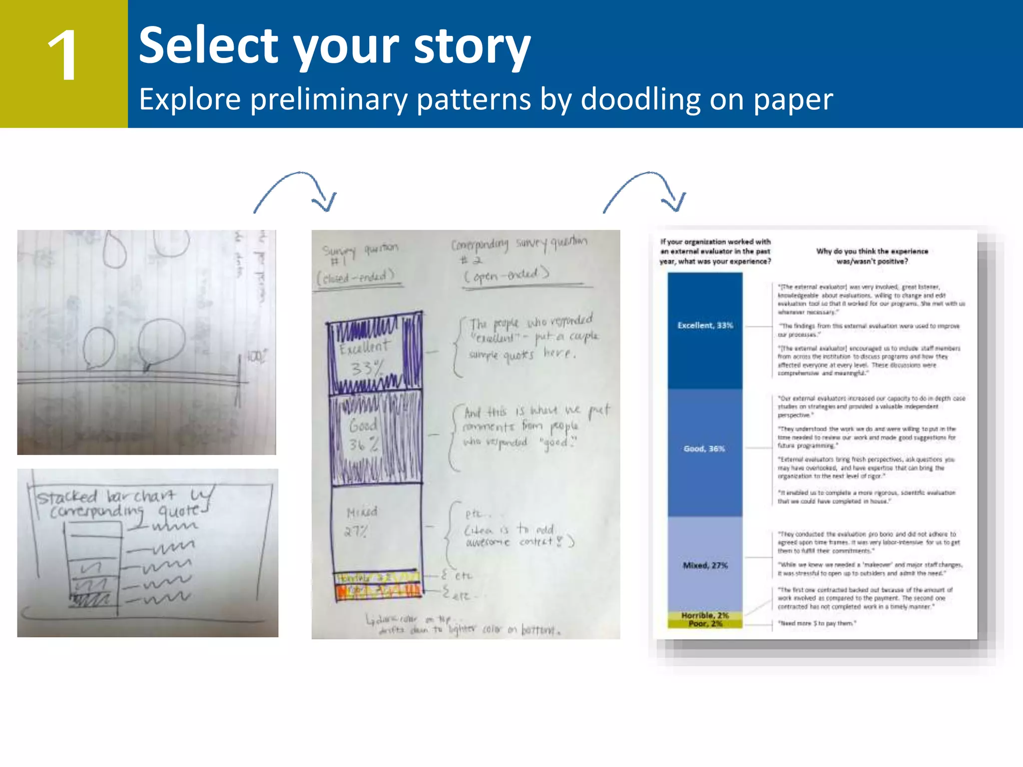 Select your story
Explore preliminary patterns by doodling on paper
1
 