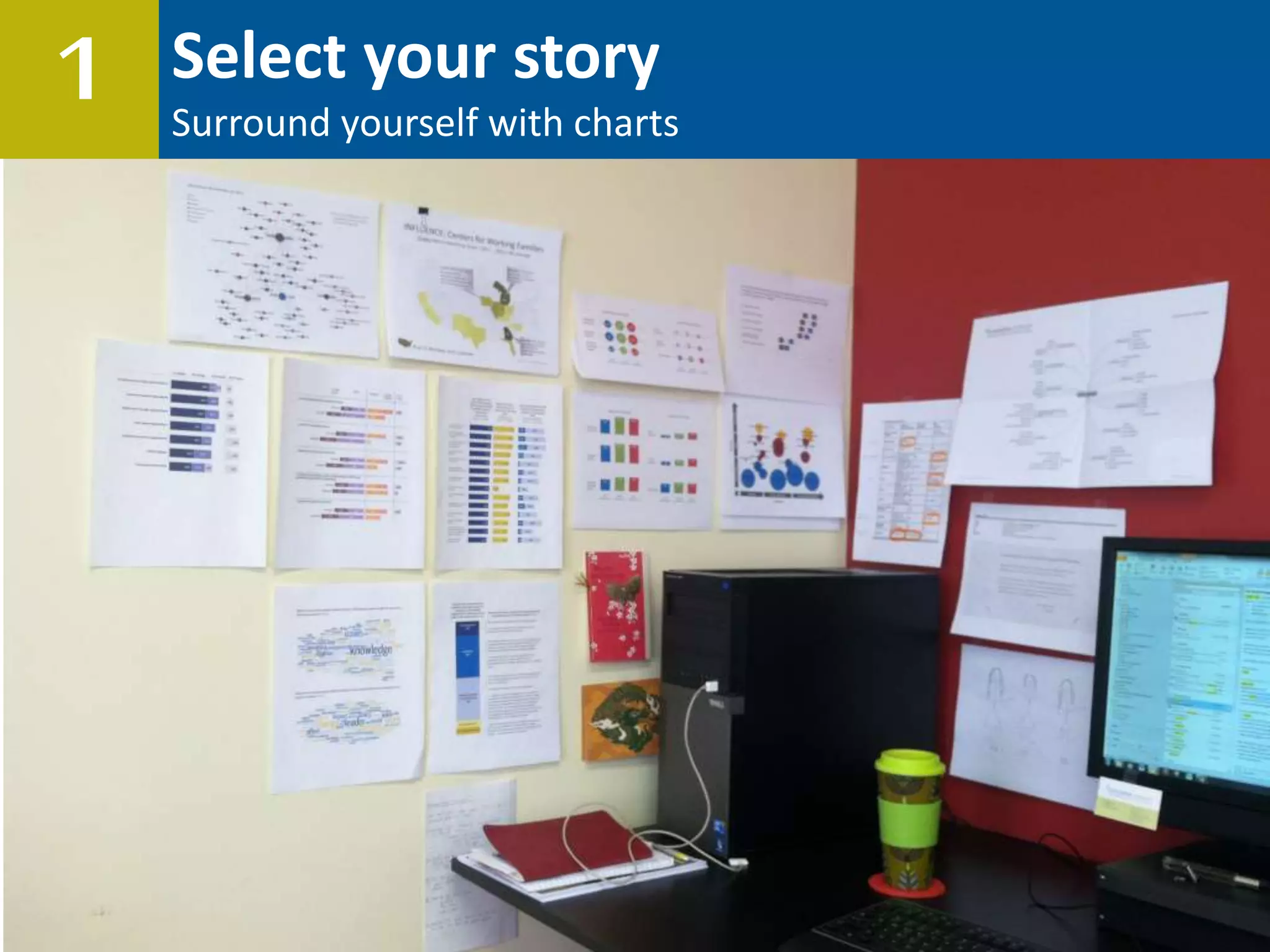 Select your story
Surround yourself with charts
1
 