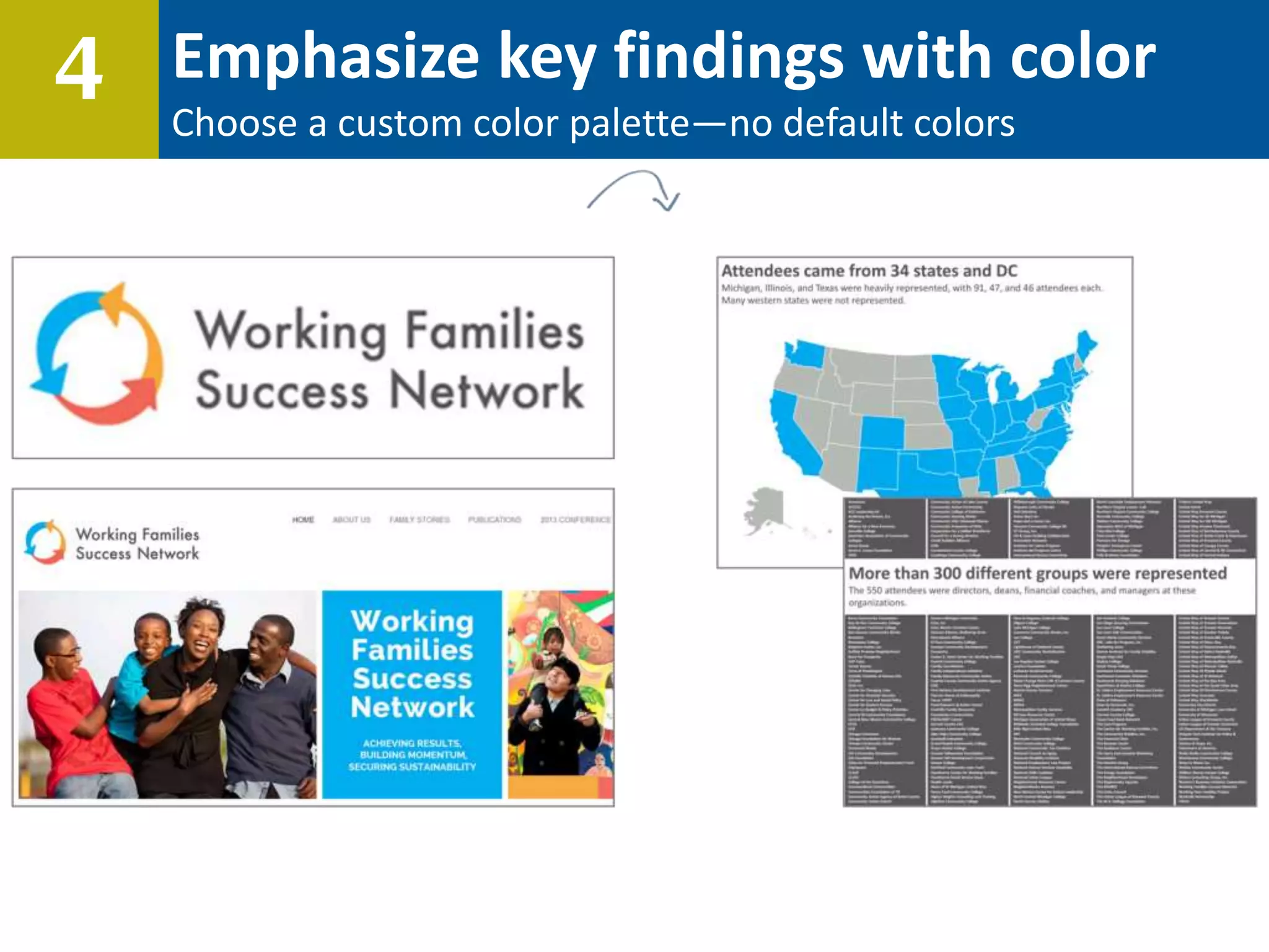 1 Emphasize key findings with color
Choose a custom color palette—no default colors
4
 