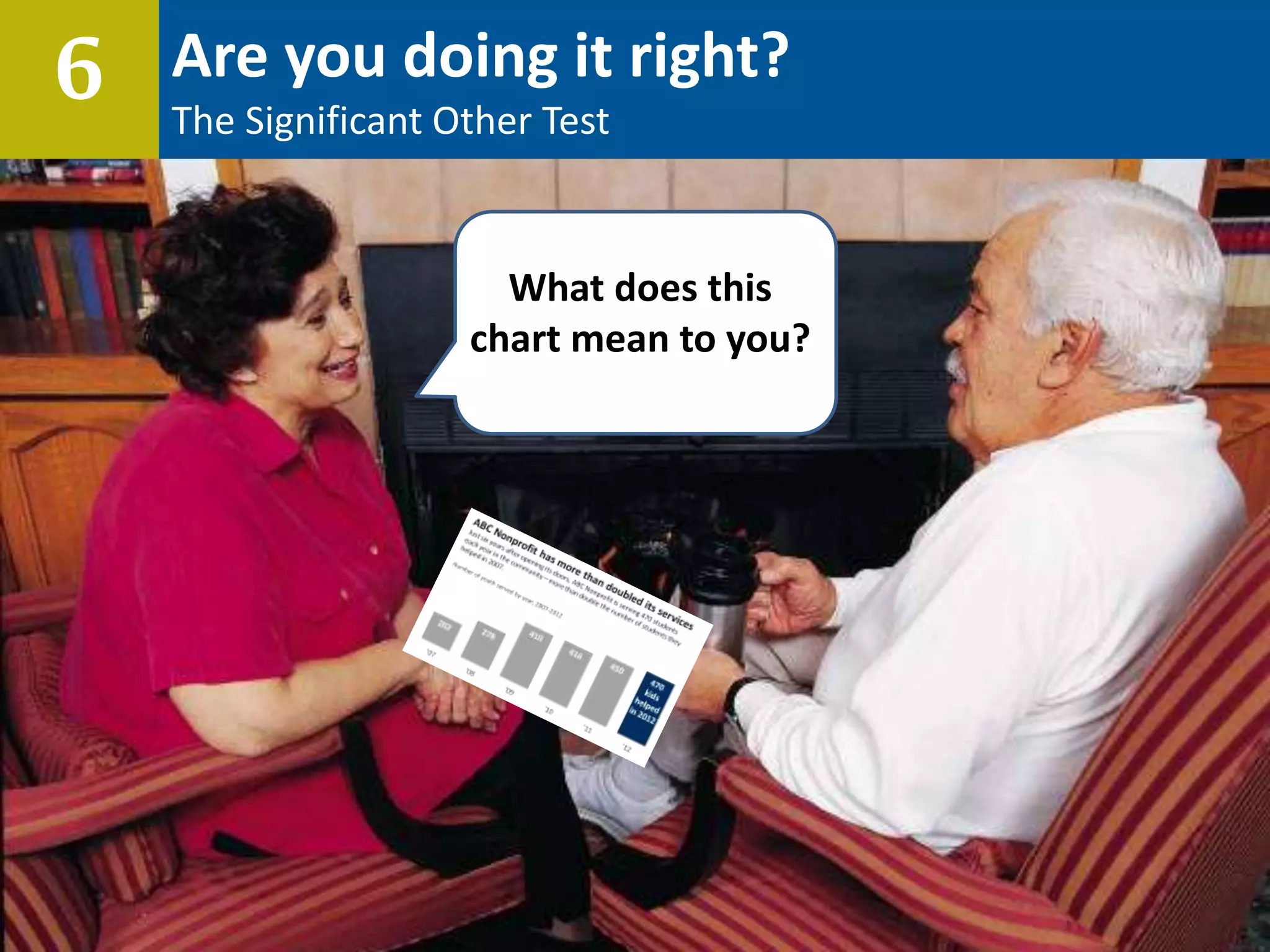What does this
chart mean to you?
Are you doing it right?
The Significant Other Test
6
 