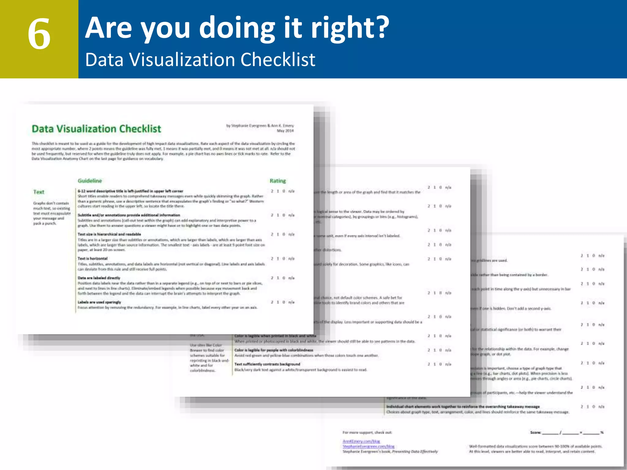 Are you doing it right?
Data Visualization Checklist
6
 