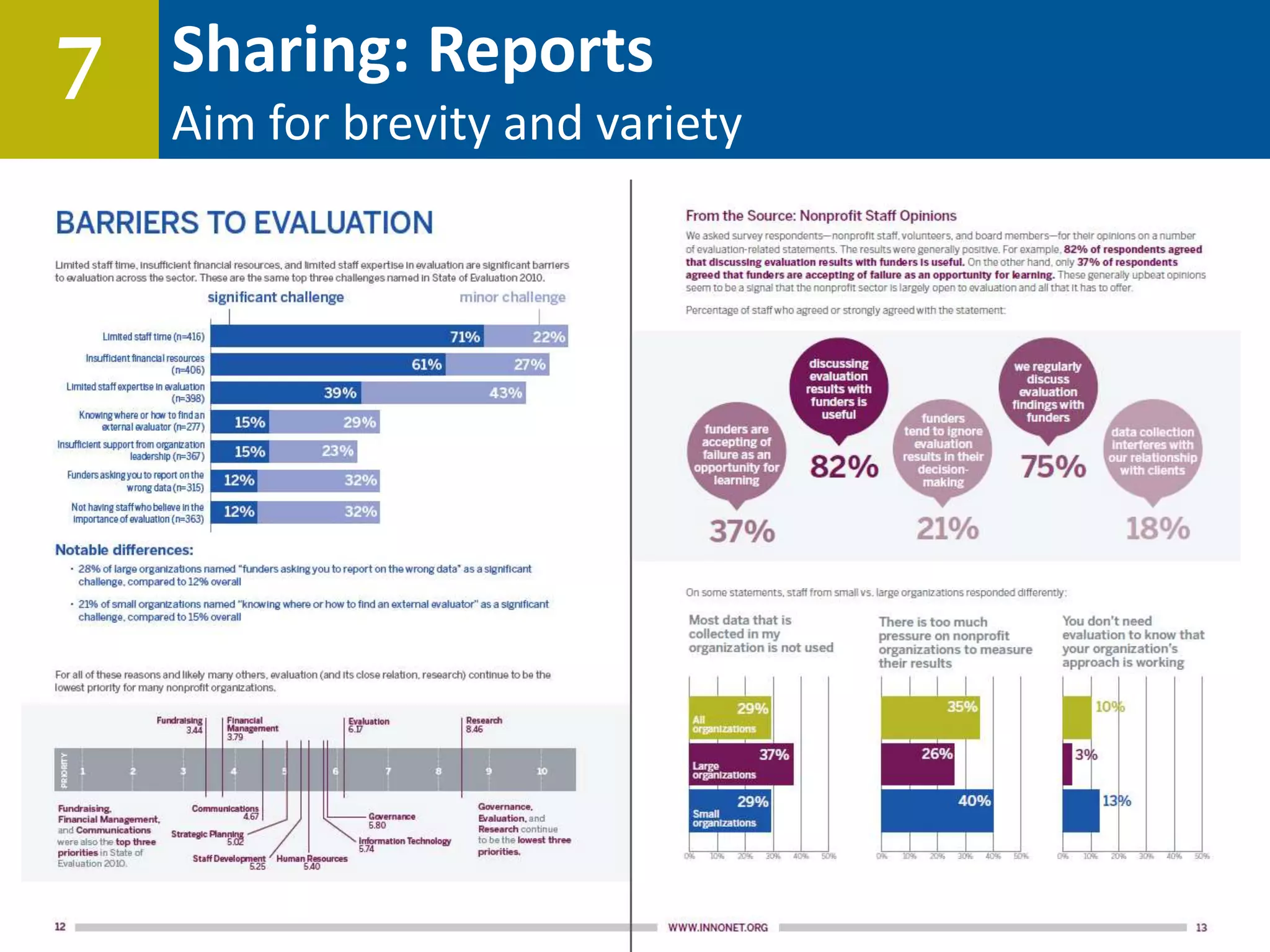 Sharing: Reports
Aim for brevity and variety
7
 