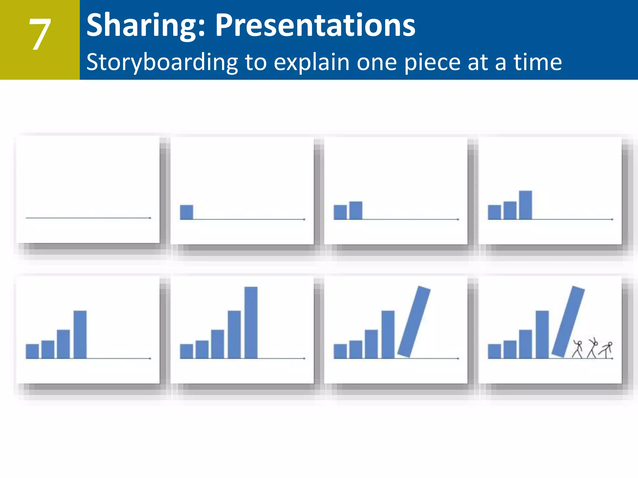 Sharing: Presentations
Storyboarding to explain one piece at a time
7
 