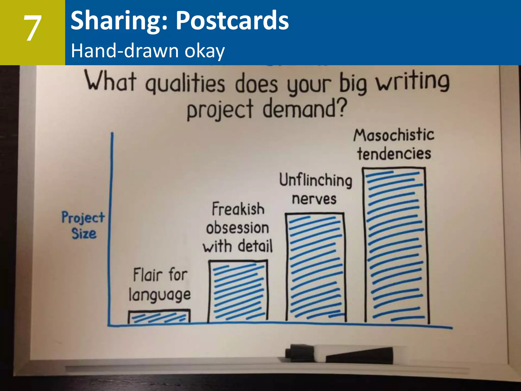 Sharing: Postcards
Hand-drawn okay
7
 