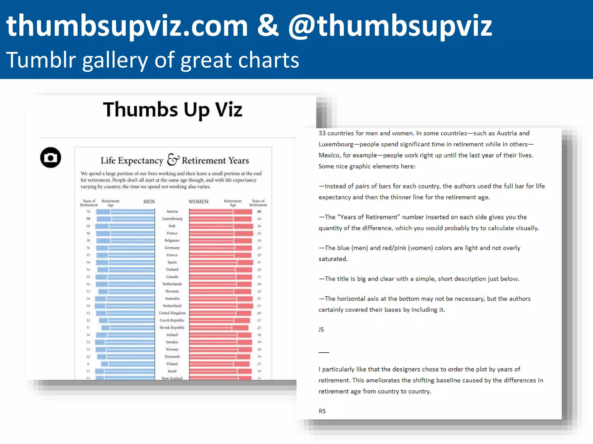 thumbsupviz.com & @thumbsupviz
Tumblr gallery of great charts
 