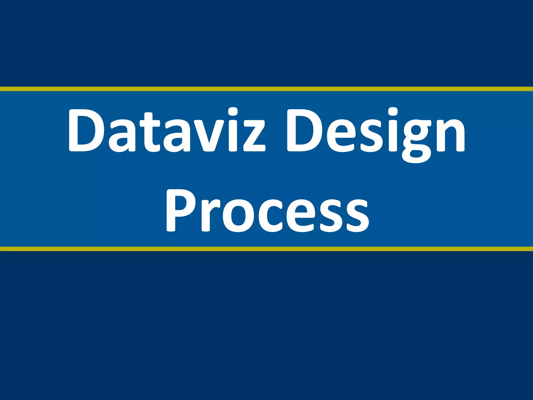 Dataviz Design
Process
 