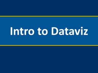 Intro to Dataviz
 