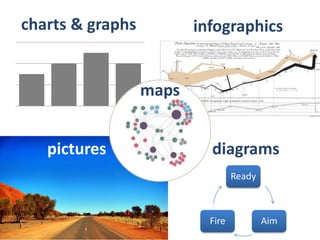 charts & graphs infographics
diagramspictures
maps
Ready
AimFire
 
