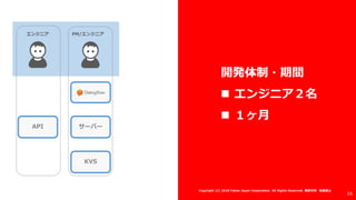 開発体制・期間
 エンジニア２名
 １ヶ月
API サーバー
KVS
エンジニア PM/エンジニア
16
Copyright (C) 2018 Yahoo Japan Corporation. All Rights Reserved. 無断引用・転載禁止
 