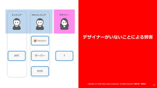 デザイナーがいないことによる弊害
API サーバー
KVS
エンジニア PM/エンジニア デザイナー
？
17
Copyright (C) 2018 Yahoo Japan Corporation. All Rights Reserved. 無断引用・転載禁止
 
