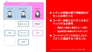 API サーバー
KVS
エンジニア PM/エンジニア デザイナー
情報設計
UX
UXドリブン
 シナリオ網羅の面で情報設計が
もっと必要だった
 ユーザー体験とのバランスをジ
ャッジする必要性
• 実機だと微妙に発話スピード遅い
• 追加質問が体験のボトルネックに
 コードドリブンではなくUXド
リブンで議論するべきだった
18
Copyright (C) 2018 Yahoo Japan Corporation. All Rights Reserved. 無断引用・転載禁止
 