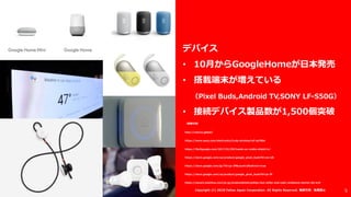 デバイス
• 10月からGoogleHomeが日本発売
• 搭載端末が増えている
（Pixel Buds,Android TV,SONY LF-S50G）
• 接続デバイス製品数が1,500個突破
https://9to5google.com/2017/01/09/hands-on-nvidia-shield-tv/
https://store.google.com/us/product/google_pixel_buds?hl=en-US
https://store.google.com/jp/?hl=ja-JP&countryRedirect=true
https://store.google.com/us/product/google_pixel_buds?hl=ja-JP
https://www2.meethue.com/ja-jp/productdetail/philips-hue-white-and-color-ambiance-starter-kit-a19
https://www.sony.com/electronics/truly-wireless/wf-sp700n
http://nature.global/
（画像引用）
5Copyright (C) 2018 Yahoo Japan Corporation. All Rights Reserved. 無断引用・転載禁止
 