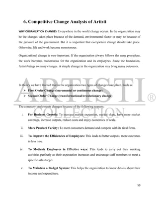 6. Competitive Change Analysis of Artisti
WHY ORGANIZATION CHANGES: Everywhere in the world change occurs. In the organization may
be the changes taken place because of the demand, environmental factor or may be because of
the pressure of the government. But it is important that everywhere change should take place.
Otherwise, life and work become monotonous.

Organizational change is very important. If the organization always follows the same procedure,
the work becomes monotonous for the organization and its employees. Since the foundation,
Artisti brings so many changes. A simple change in the organization may bring many outcomes.




In theory we have learned that in the organization two types of changes take place. Such as:
        First Order Change (incremental or continuous change)
        Second Order Change (transformational/revolutionary change)


The company implements changes because of the following reasons:

   i.     For Business Growth: To increase market expansion, market share, have more market
          coverage, increase outputs, reduce costs and enjoy economics of scale.

 ii.      More Product Variety: To meet consumers demand and compete with its rival firms.

 iii.     To Improve the Efficiencies of Employees: This leads to better outputs, more outcomes
          in less time.

 iv.      To Motivate Employees in Effective ways: This leads to carry out their working
          activities perfectly as their expectation increases and encourage staff members to meet a
          specific sales target.

  v.      To Maintain a Budget System: This helps the organization to know details about their
          income and expenditure.


                                                                                                50
 