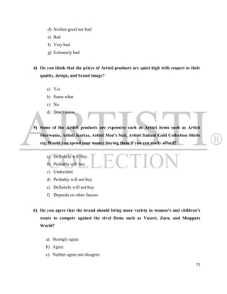 d) Neither good nor bad
       e) Bad
       f) Very bad
       g) Extremely bad


4) Do you think that the prices of Artisti products are quiet high with respect to their
   quality, design, and brand image?


       a) Yes
       b) Some what
       c) No
       d) Don‟t know


5) Some of the Artisti products are expensive such as Artisti items such as Artisti
   Sherwanis, Artisti Kurtas, Artisti Men’s Suit, Artisti Italiani Gold Collection Shirts
   etc. Would you spend your money buying them if you can really afford?


       a) Definitely will buy
       b) Probably will buy
       c) Undecided
       d) Probably will not buy
       e) Definitely will not buy
       f) Depends on other factors


6) Do you agree that the brand should bring more variety in women’s and children’s
   wears to compete against the rival firms such as Vasavi, Zara, and Shoppers
   World?


      a) Strongly agree
      b) Agree
      c) Neither agree nor disagree

                                                                                      71
 