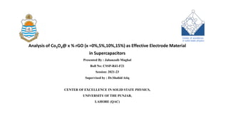 Analysis of Co3O4@ x % rGO (x =0%,5%,10%,15%) as Effective Electrode Material
in Supercapacitors
Presented By : Jahanzaib Mughal
Roll No: CSSP-R41-F21
Session: 2021-23
Supervised by : Dr.Shahid Atiq
CENTER OF EXCELLENCE IN SOLID STATE PHYSICS,
UNIVERSITY OF THE PUNJAB,
LAHORE (QAC)
Center of excellence
in solid state physics
 