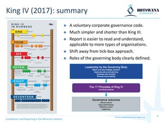 ◆ A voluntary corporate governance code.
◆ Much simpler and shorter than King III.
◆ Report is easier to read and understand,
applicable to more types of organisations.
◆ Shift away from tick-box approach.
◆ Roles of the governing body clearly defined.
6
Compliance and Reporting in the Minerals Industry
King IV (2017): summary
Sources: grantthornton.com; iodsa.co.za
 