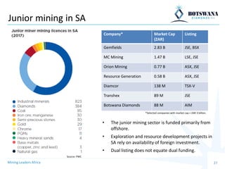 Prospecting for Solutions: Challenges facing the South African Mining ...