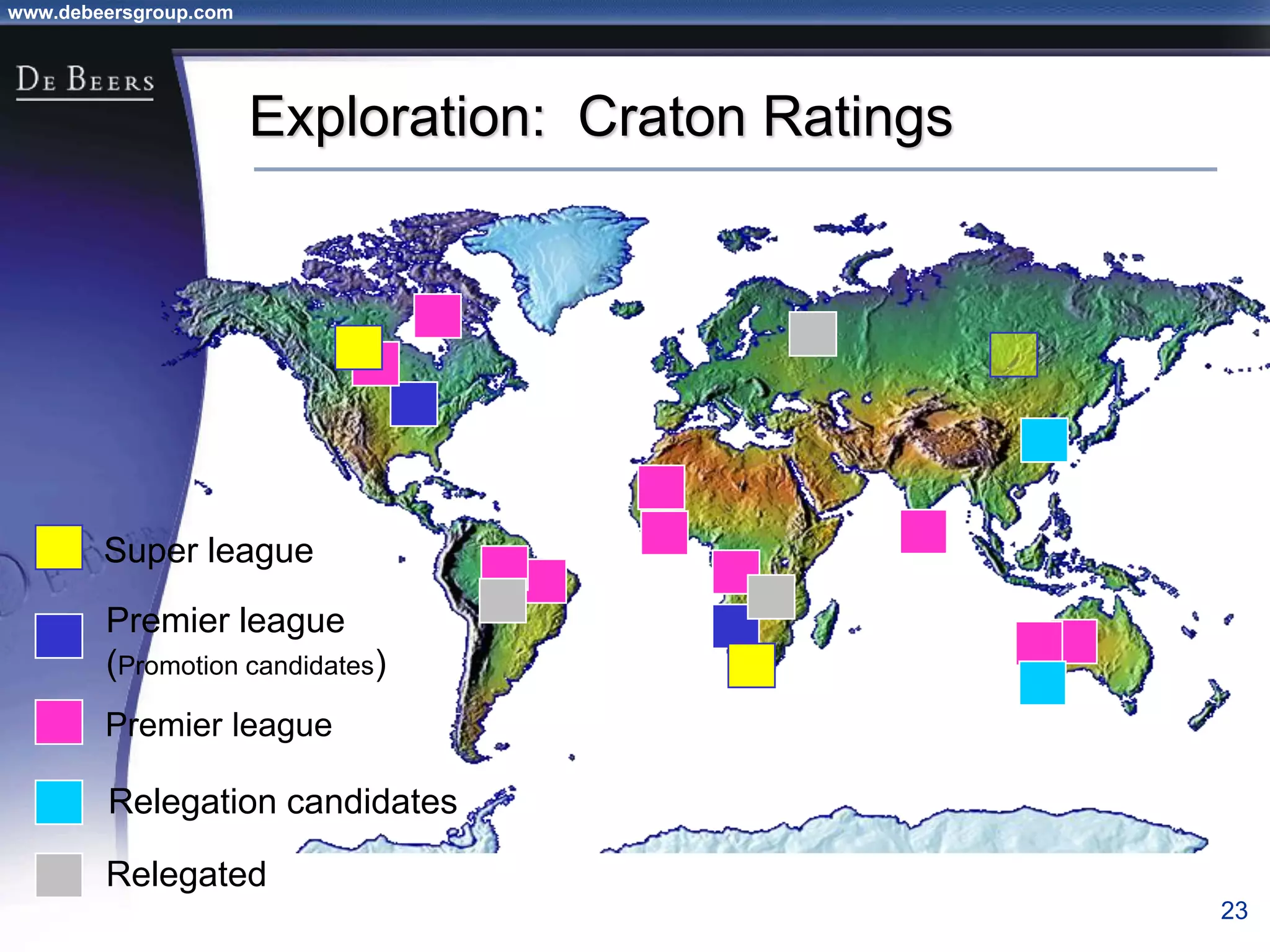 www.debeersgroup.com
23
Exploration: Craton Ratings
Premier league
(Promotion candidates)
Premier league
Super league
Relegation candidates
Relegated
 