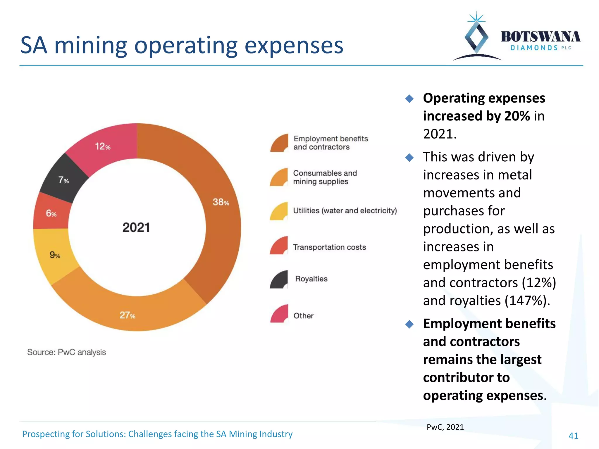 Prospecting for Solutions: Challenges facing the South African Mining ...
