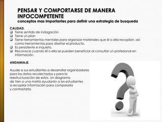PENSAR Y COMPORTARSE DE MANERA
INFOCOMPETENTE
conceptos mas importantes para definir una estrategia de busqueda
CALIDAD.
 Tiene sentido de indagación
 Tiene un plan
 Tiene herramientas mentales para organizar materiales que él o ella recopilan, así
como herramientas para diseñar el producto.
 Es persistente e inquieto.
 Reconoce cuando él o ella se pueden beneficiar al consultar un profesional en
información.
ANDAMIAJE.
Ayude a sus estudiantes a desarrollar organizadores
para los datos recolectados y para la
reestructuración de estos. Un diagrama
de Ven o una matriz ayudarán a los estudiantes
a recopilar información para compararla
y contrastarla.
 