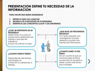 PRESENTACION DEFINE TU NECESIDAD DE LA
INFORMACION
PARA HACER UNA BUENA BUSQUEDAD
1. DEFINE LO QUE VAS A BUSCAR
2. DELIMITA LOS CONCEOTOS DE TU BUSQUEDA
3. IDENTIFICA LOS CONCEPTOS CLAVE Y LOS SINONIMOS
¿CUÁL MI PROPÓSITO DE MI
BÚSQUEDA?
debes tener muy claro el
porque estas realizando ese
trabajo y que tipo de
trabajo es
el que vas a llevar a cabo.
¿QUE NIVEL DE PROFUNDIDA
NECESITO?
Si tu tarea requiere una
investigación a fondo
deberás consultar mas
fuentes de información.
¿CUANTO TIEMPO TIENES?
Dependiendo del tiempo
que tengas va
a influir en la calidad de tu
trabajo.
¿CUANTO SABES YA DEL
TEMA?
Ten en cuenta lo que ya
conoces sobre el tema
ya que esto te ayudara a
saber cuanto mas tienes
que investigar.
 