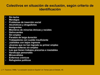 Colectivos en situación de exclusión, según criterio de identificación <ul><li>Sin techo </li></ul><ul><li>Mendigos </li><...