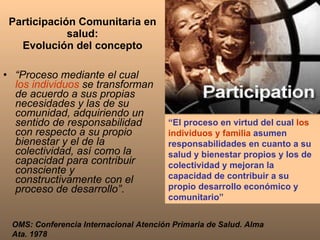 Participación Comunitaria en salud: Evolución del concepto “ Proceso mediante el cual  los individuos  se transforman de acuerdo a sus propias necesidades y las de su comunidad, adquiriendo un sentido de responsabilidad con respecto a su propio bienestar y el de la colectividad, así como la capacidad para contribuir consciente y constructivamente con el proceso de desarrollo” . “ El proceso en virtud del cual  los individuos y familia  asumen responsabilidades en cuanto a su salud y bienestar propios y los de colectividad y mejoran la capacidad de contribuir a su propio desarrollo económico y comunitario” OMS: Conferencia Internacional Atención Primaria de Salud. Alma Ata. 1978 