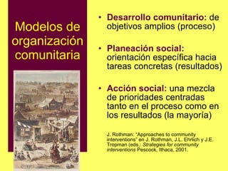 Modelos de organización comunitaria Desarrollo comunitario:  de objetivos amplios (proceso) Planeación social:  orientación específica hacia tareas concretas (resultados) Acción social:  una mezcla de prioridades centradas tanto en el proceso como en los resultados (la mayoría) J. Rothman: “Approaches to community interventions” en J. Rothman, J.L. Ehrlich y J.E. Tropman (eds.:  Strategies for community interventions  Pescock, Ithaca, 2001. 