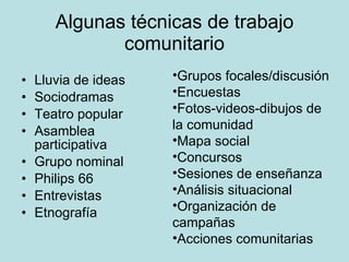 Algunas técnicas de trabajo comunitario Lluvia de ideas Sociodramas Teatro popular Asamblea participativa Grupo nominal Philips 66 Entrevistas Etnografía Grupos focales/discusión Encuestas Fotos-videos-dibujos de la comunidad Mapa social Concursos Sesiones de enseñanza Análisis situacional Organización de campañas Acciones comunitarias 