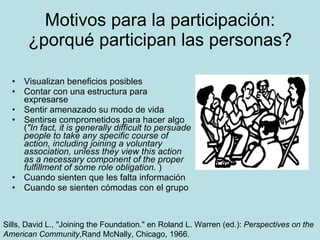 Motivos para la participación: ¿porqué participan las personas? Visualizan beneficios posibles Contar con una estructura para expresarse Sentir amenazado su modo de vida Sentirse comprometidos para hacer algo ( "In fact, it is generally difficult to persuade people to take any specific course of action, including joining a voluntary association, unless they view this action as a necessary component of the proper fulfillment of some role obligation.  ) Cuando sienten que les falta información Cuando se sienten cómodas con el grupo Sills, David L., "Joining the Foundation." en Roland L. Warren (ed.):  Perspectives on the American Community ,Rand McNally, Chicago, 1966.  