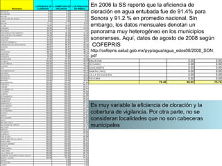 En 2006 la SS reportó que la eficiencia de cloración en agua entubada fue de 91.4% para Sonora y 91.2 % en promedio nacional. Sin embargo, los datos mensuales denotan un panorama muy heterogéneo en los municipios sonorenses. Aquí, datos de agosto de 2008 según  COFEPRIS  http://cofepris.salud.gob.mx/pyp/agua/agua_edos08/2008_SON.pdf Es muy variable la eficiencia de cloración y la cobertura de vigilancia. Por otra parte, no se consideran localidades que no son cabeceras municipales 