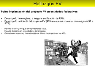Pobre implantación del proyecto FV en entidades federativas Desempeño heterogéneo e irregular notificación de RAM. Desempeño deficiente del proyecto FV (45% en nuestra muestra, con rango de 37 a 50%): Impacto escaso y desigual en el personal de salud. Impacto deficiente en expendedores de farmacias Carencias en insumos y desmotivación de líderes de proyecto en las ARS. Hallazgos FV 