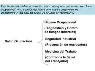 Salud O cupacional Higiene Ocupacional (Diagnóstico y Control de riesgos laborales) Seguridad Industrial (Prevención de Ac...