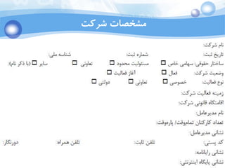 Ali Jahedi
Dec 2015
‫شرکت‬ ‫مشخصات‬
 