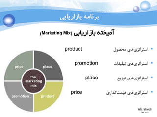 Ali Jahedi
Dec 2015
‫بازاریابی‬ ‫برنامه‬
‫بازاریابی‬ ‫آمیخته‬(Marketing Mix)
‫محصول‬ ‫های‬‫ی‬‫استراتژ‬product
‫تبلیغات‬ ‫های‬‫ی‬‫استراتژ‬promotion
‫توزیع‬ ‫های‬‫ی‬‫استراتژ‬place
‫گذاری‬‫قیمت‬ ‫های‬‫استراتژی‬price
 
